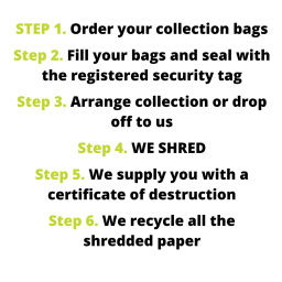 Do you have stacks of paper that need to be shredded securely (1).png