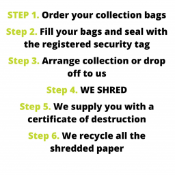 Do you have stacks of paper that need to be shredded securely (1).png